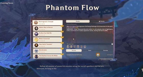 Семь испытаний в событии Phantom Flow (Изображение предоставлено Genshin Impact)