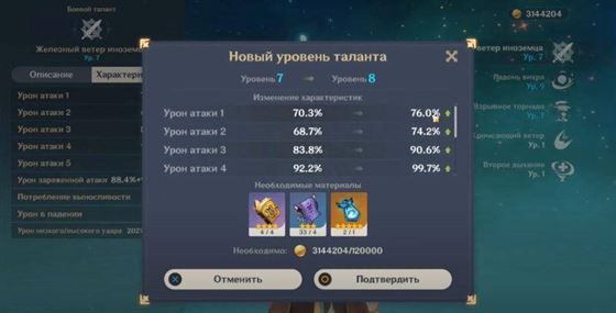 Уровень таланта 7-8