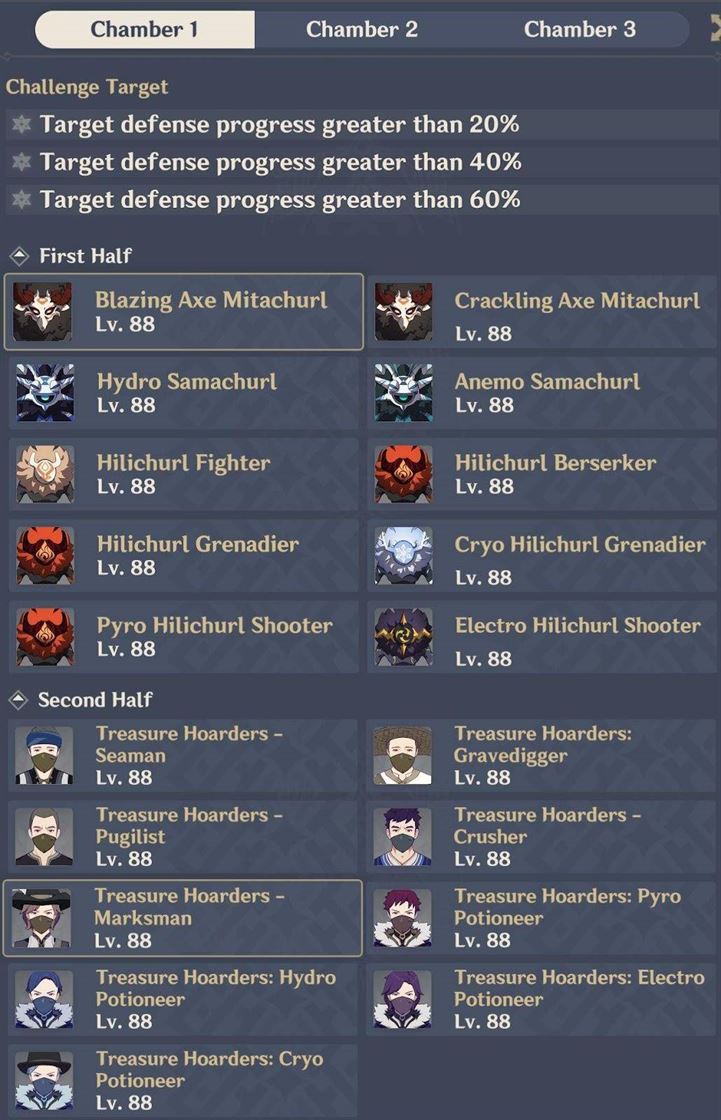 Дата выхода Genshin Impact 2.6 и будущие баннеры