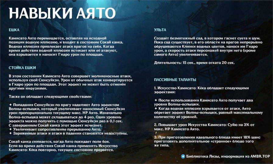 Сливы Genshin Impact 2.6: Навыки Аято, созвездия и артефакты