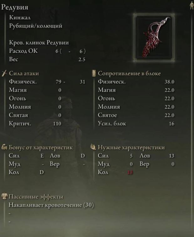 Elden Ring: Лучшее оружие с кровотечением - где найти и характеристики