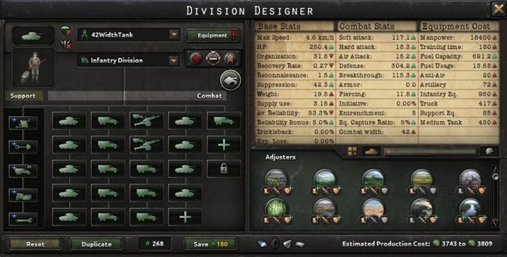 HOI 4: Лучшие шаблоны дивизий