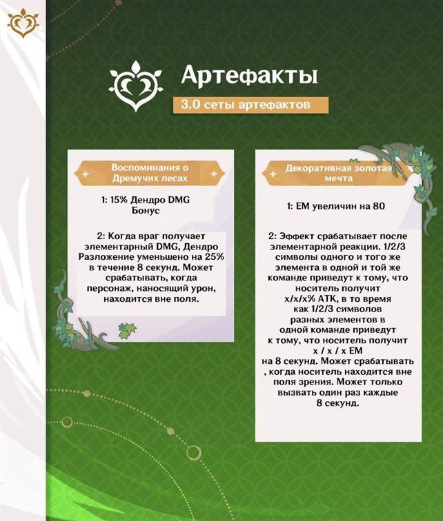 Genshin Impact 3.0: Сливы наборов артефактов и их эффекты 