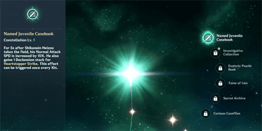Genshin Impact: Созвездия Хэйдзо - нужны ли и какие использовать
