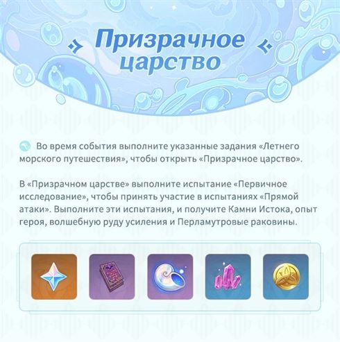 Летнее морское путешествие в Genshin Impact: дата выхода, как принять участие, геймплей, награды и многое другое