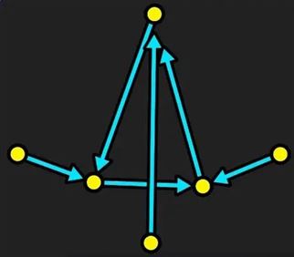 Genshin Impact: Древние лазурные звезды - как начать и пройти квест