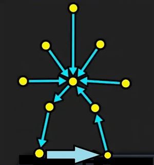 Genshin Impact: Древние лазурные звезды - как начать и пройти квест