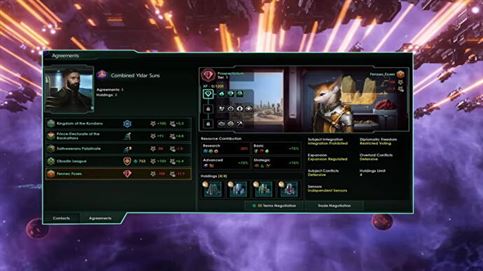 Что такое тайная верность в Stellaris? Объяснение лояльности подчиненной империи