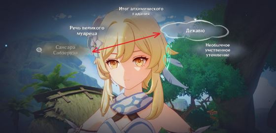 Genshin Impact: Нескончаемый круг Сабзеруза - как начать и пройти задание