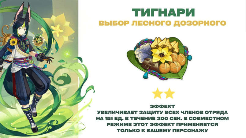 Выбор лесного стража: Особое блюдо Тигнари в Genshin Impact: как получить и приготовить