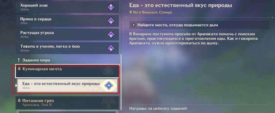 Еда – это естественный вкус природы в Genshin Impact: как спустить воду в пещере