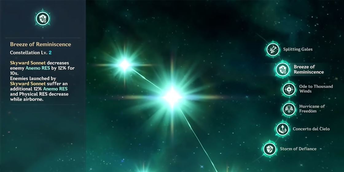 Genshin Impact: Созвездия Венти - нужны ли и какие использовать