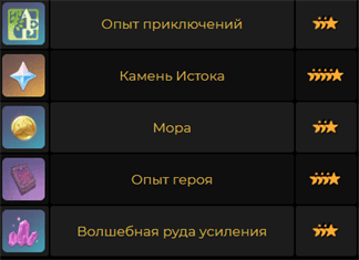 Genshin Impact: Песня, открывающая звериную тропу - исследуйте сон васары и как устранить зону увядания