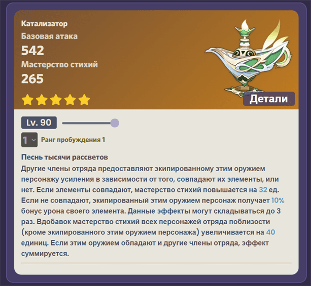 Genshin Impact: Сновидения тысячи ночей - кому подойдет и как получить