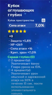 Genshin Impact: Сердце глубин — где найти и кому подходит