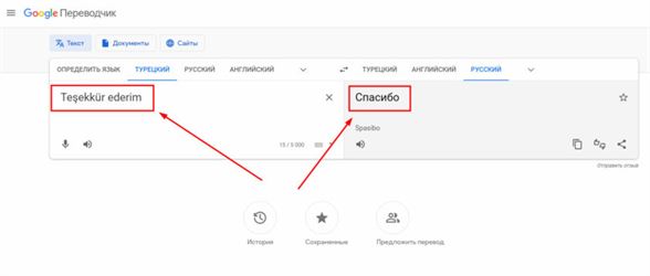 По-турецки «спасибо»: как перевести и сказать