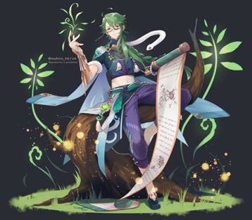 Какие персонажи Genshin Impact появятся после обновления 3.5