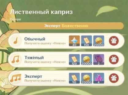 Лиственный каприз в Genshin Impact: как начать и сыграть мелодию