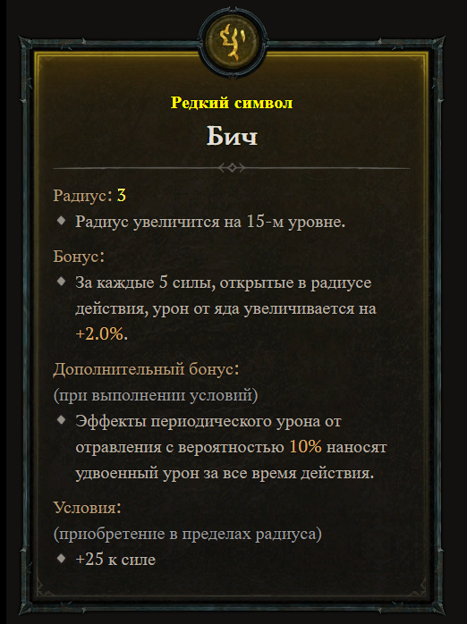 Аспекты билда Некроманта Призывателя в Diablo 4 и как распределить навыки